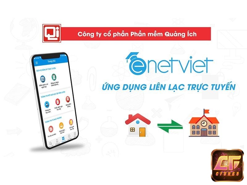 App Enetviet liên lạc trực tuyến