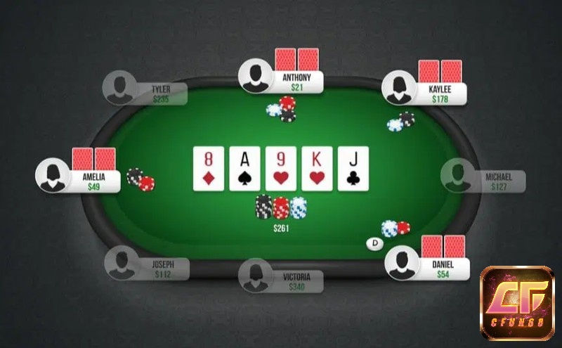 Quản lý vốn hiệu quả trong poker